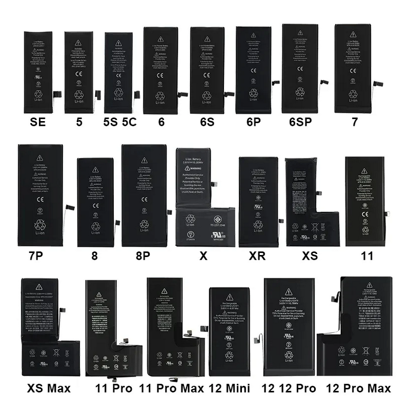 Аккумулятор для iPhone 14 (Pisen)