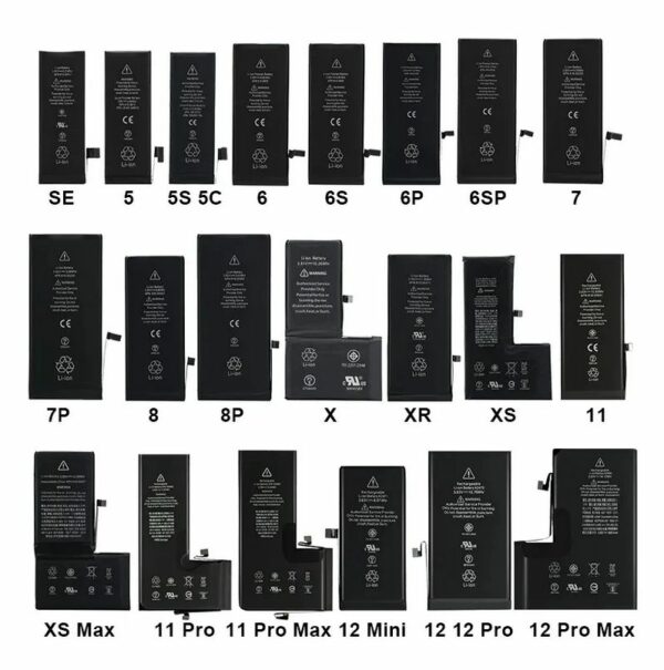 60de32a4f63f11ec979e309c2325b2c3_47f8c333a6c211ed97b6309c2325b2c3